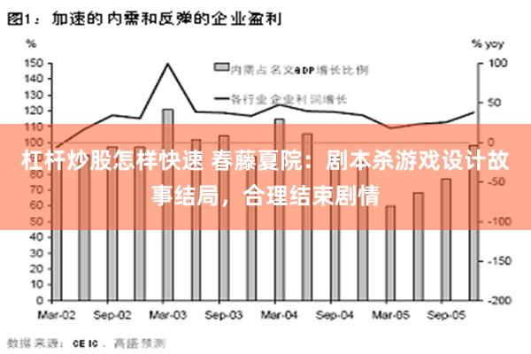 杠杆炒股怎样快速 春藤夏院：剧本杀游戏设计故事结局，合理结束剧情