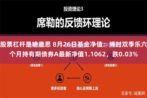 股票杠杆是啥意思 8月26日基金净值：博时双季乐六个月持有期债券A最新净值1.1062，跌0.03%