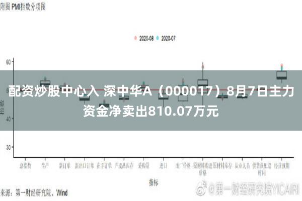 配资炒股中心入 深中华A（000017）8月7日主力资金净卖出810.07万元