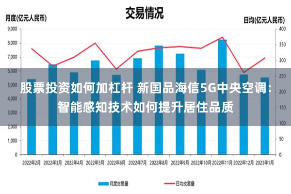 股票投资如何加杠杆 新国品海信5G中央空调：智能感知技术如何提升居住品质