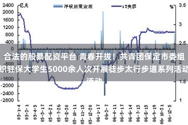 合法的股票配资平台 青春开拔！共青团保定市委组织驻保大学生5000余人次开展徒步太行步道系列活动