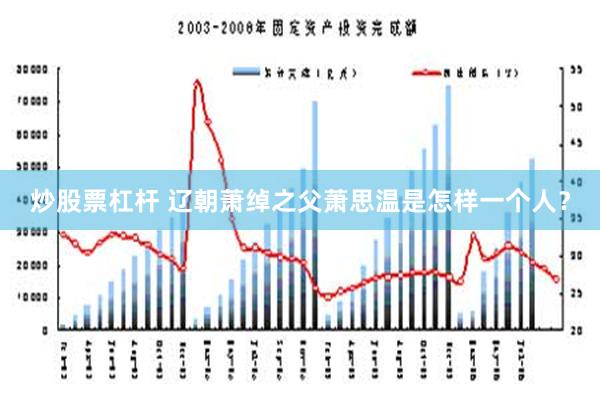 炒股票杠杆 辽朝萧绰之父萧思温是怎样一个人？