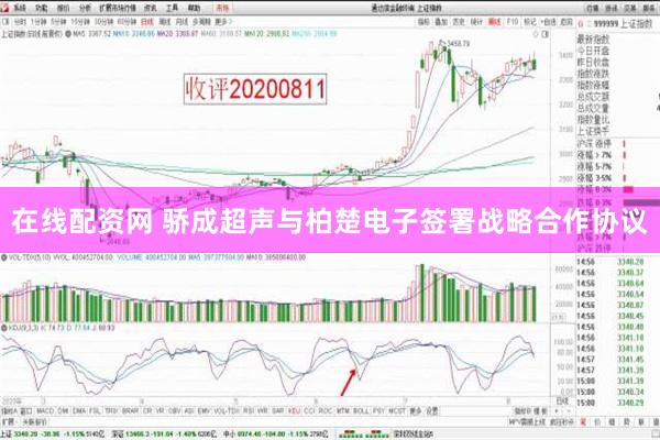 在线配资网 骄成超声与柏楚电子签署战略合作协议