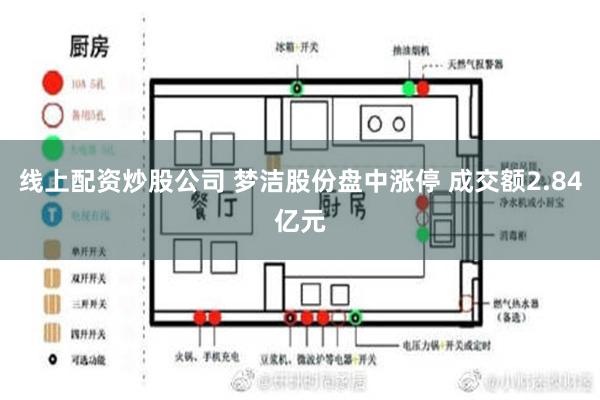 线上配资炒股公司 梦洁股份盘中涨停 成交额2.84亿元